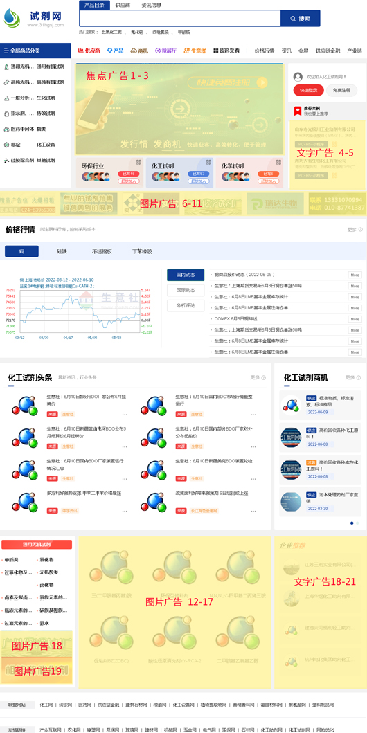 產(chǎn)品排名